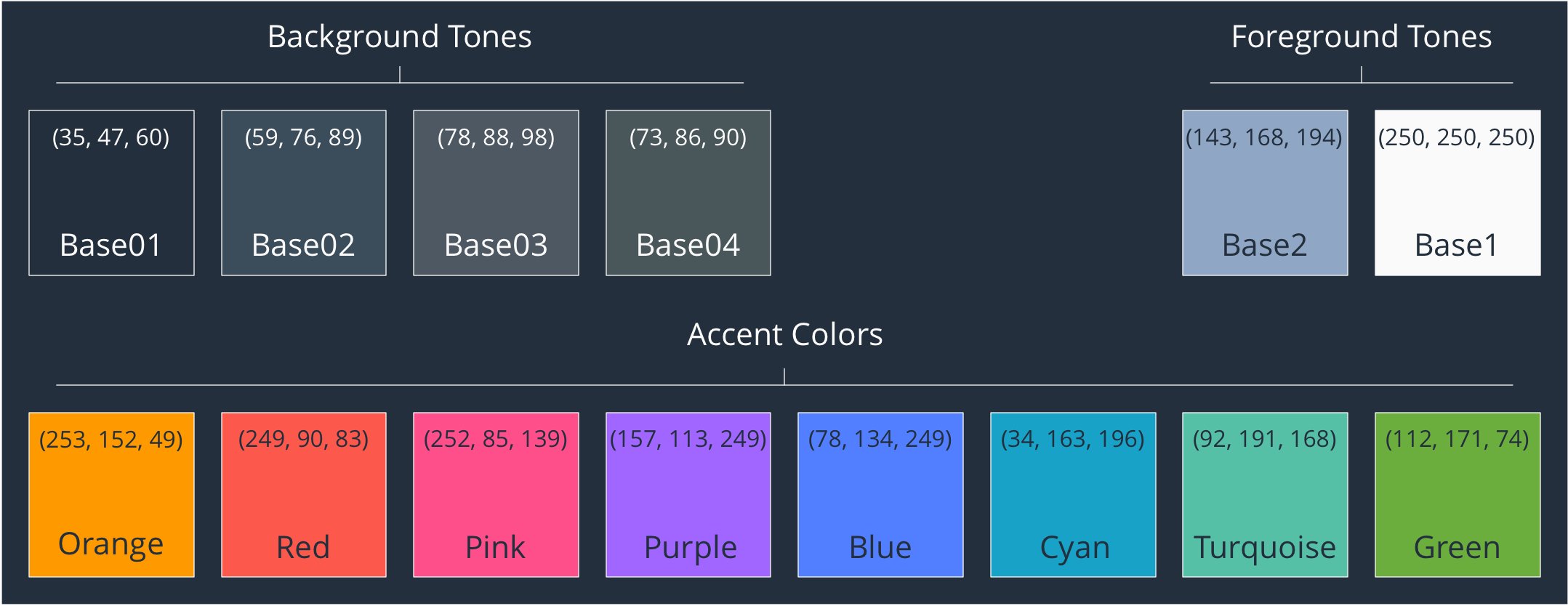 spotify colors palette